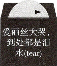 水tear