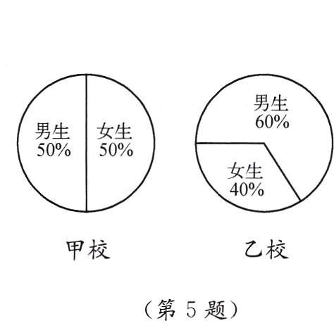 第5题