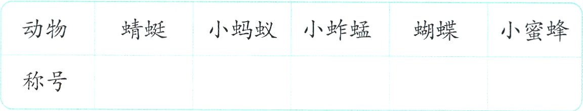 称号
