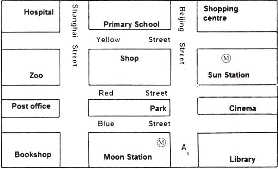 BookshopMoonStationLibrary