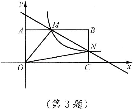 第3题