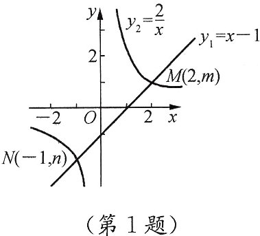 第1题