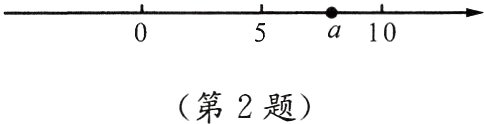 第2题