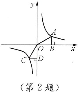 第2题