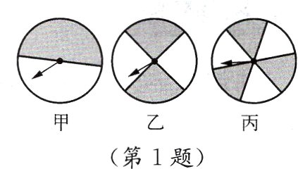 第1题