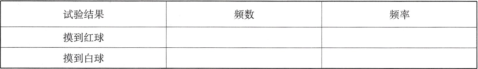 摸到白球