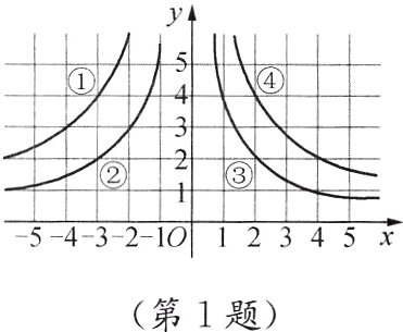 第1题