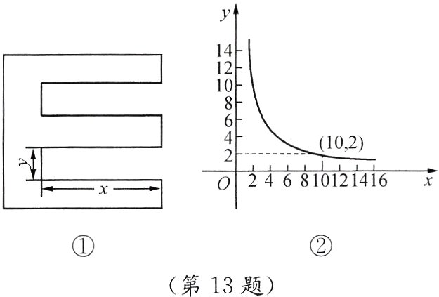 第13题