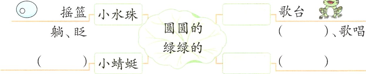 小蜻蜓