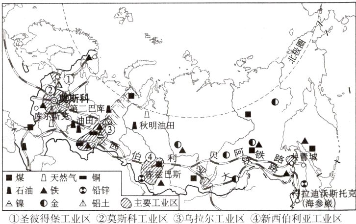 铅土主要工拉斯托克△镍金