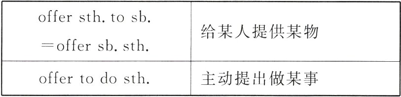 offertodosth主动提出做某事
