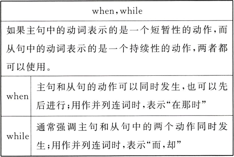 生用作并列连词时表示而却