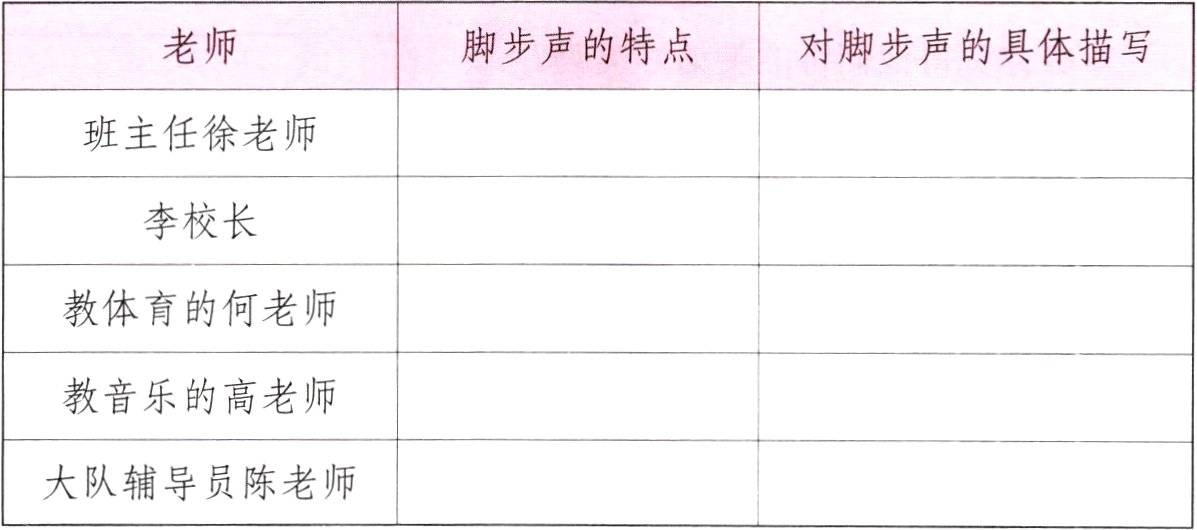 大队辅导员陈老师