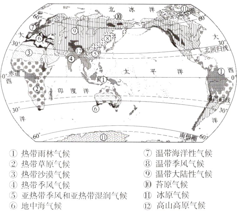 5亚热带季风和亚热带湿润气候⑪冰原气候地中海气候高山高原气候
