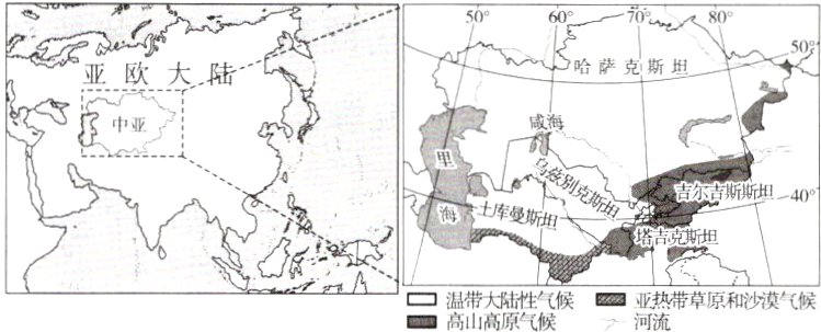 性气候亚流带草原和液气候