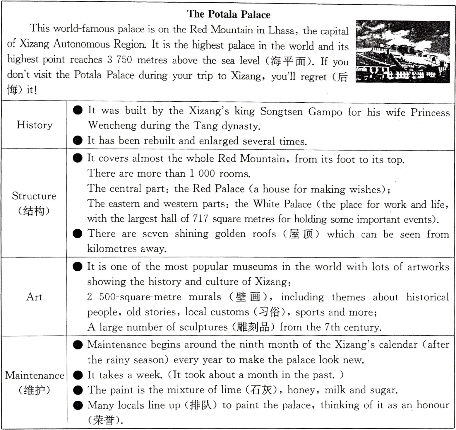 荣誉
