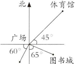 65图书城
