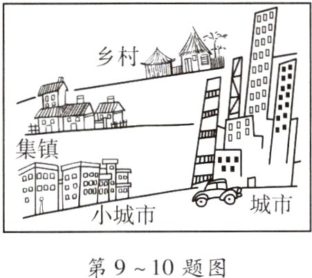 第9~10题图