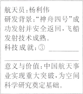 科学研究奠定基础