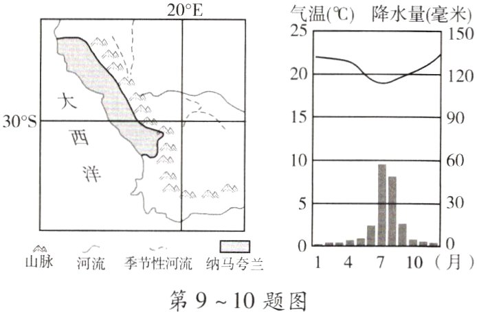 第9~10题图