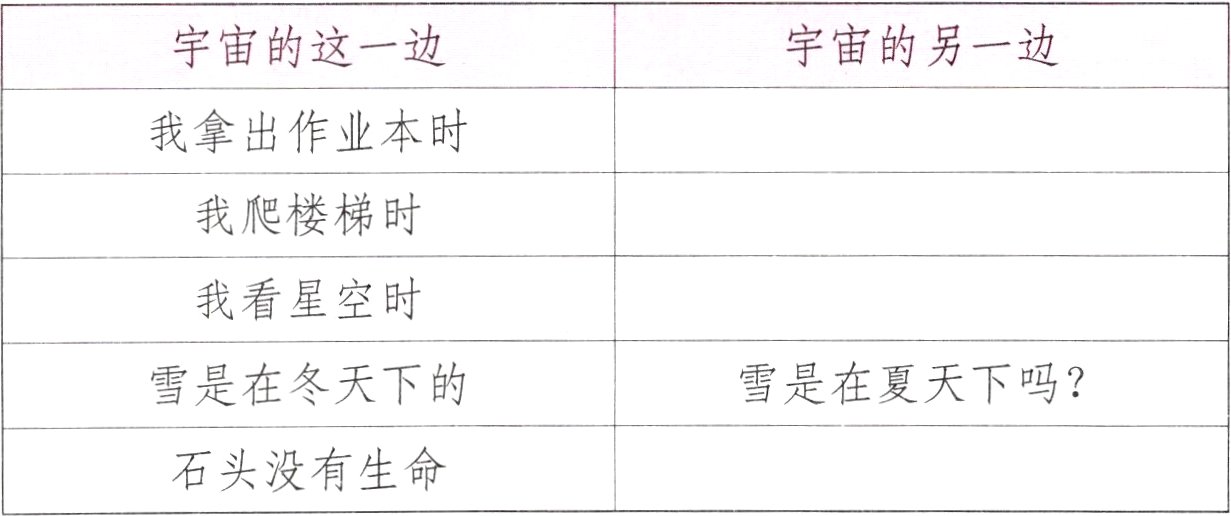 石头没有生命