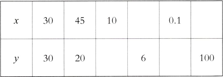 1003020
