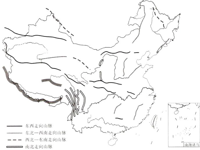 南北−东南走向山