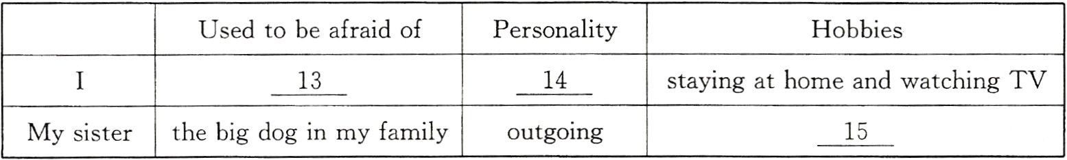 15outgoing