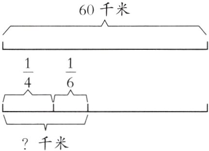 千米