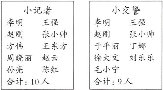 毛小宁合计9人合计10人