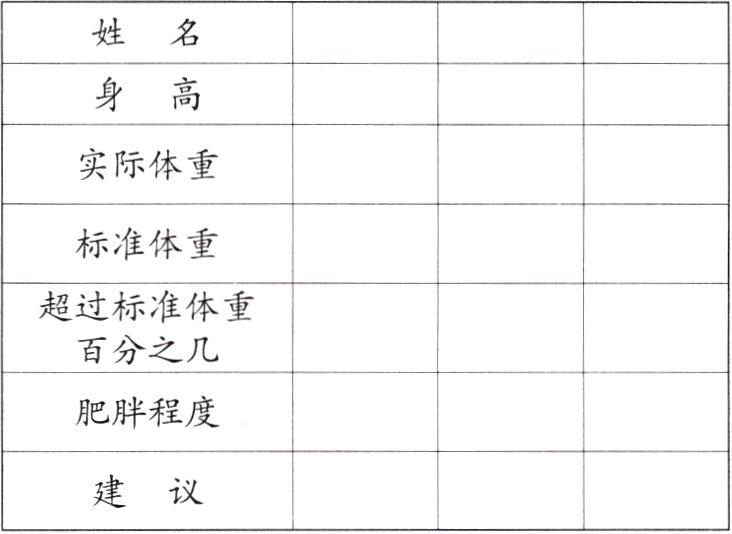 建议