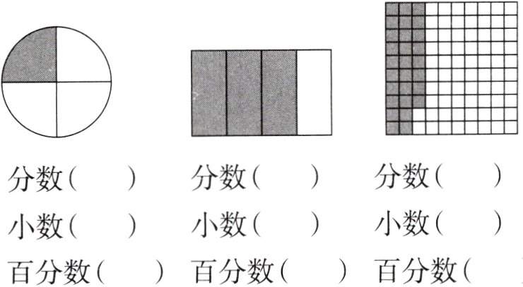 百分数百分数百分数