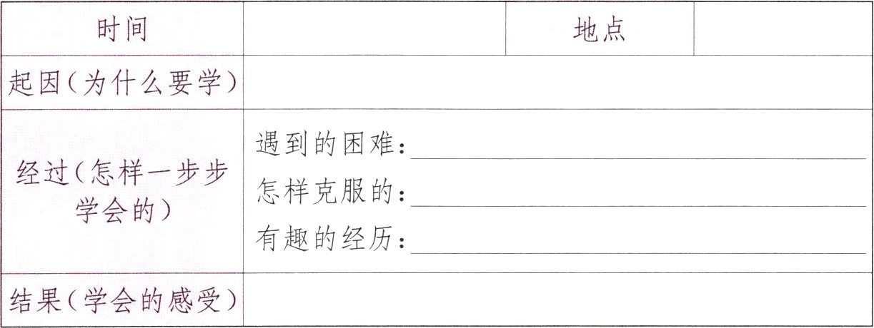 结果学会的感受