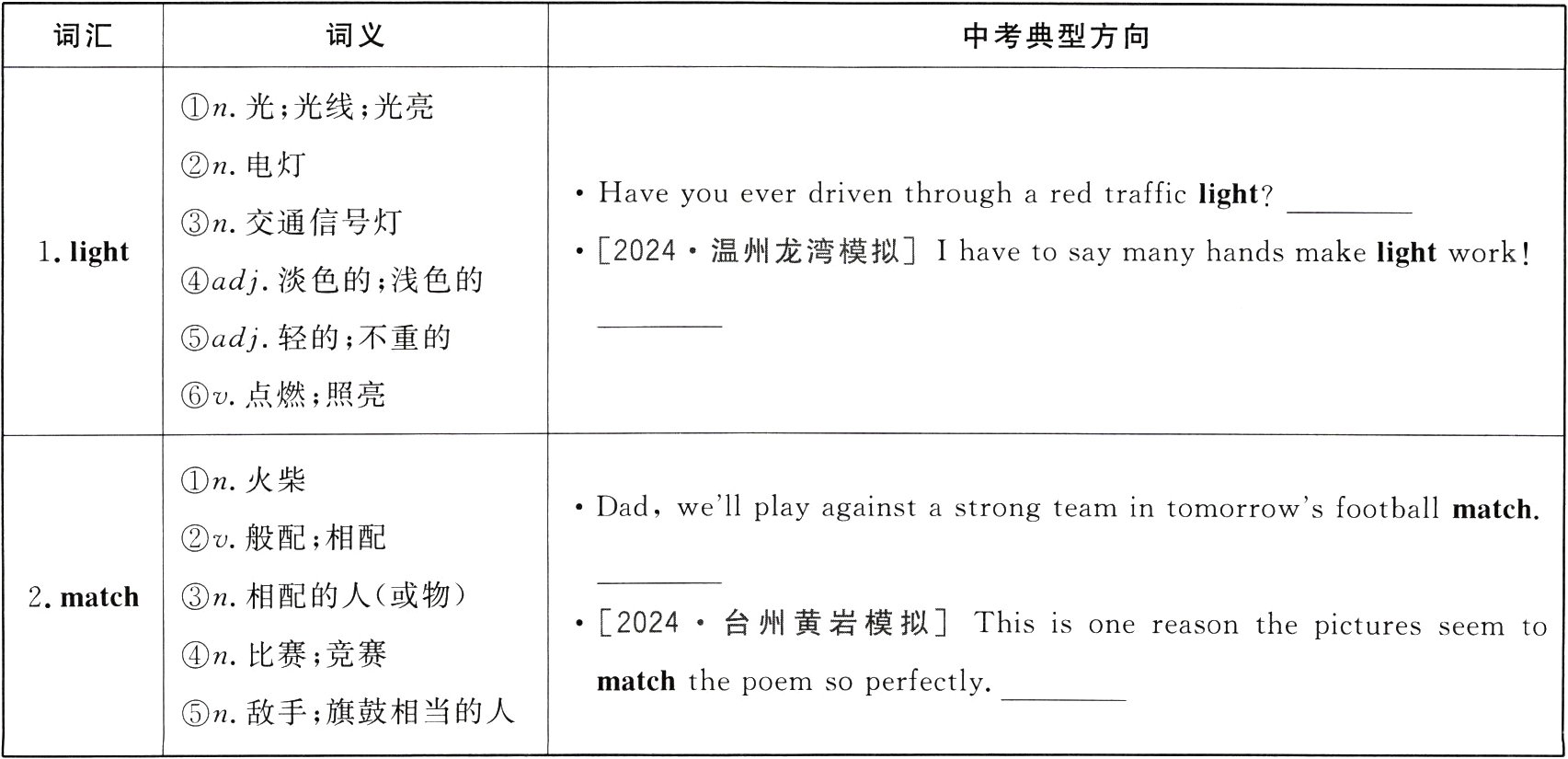 n敌手旗鼓相当的人