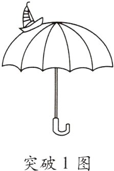 突破1图