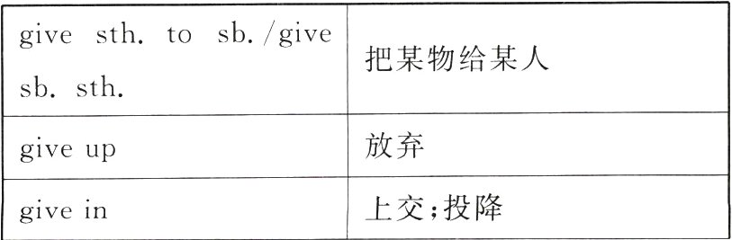 上交投降givein