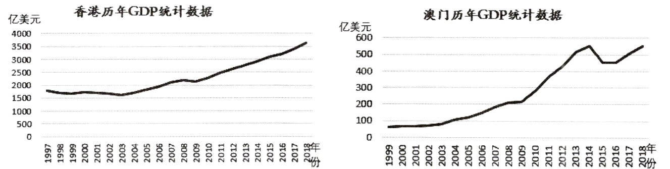 袅0哀曷袅窝蹴累9笤袅袅袅哀哀袅窝嚣