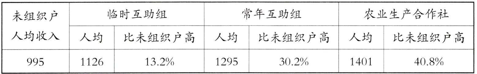 132302408140199511261295