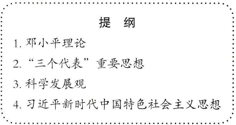 4习近平新时代中国特色社会主义思想