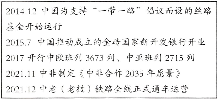 202112中老老挝铁路全线正式通车运营