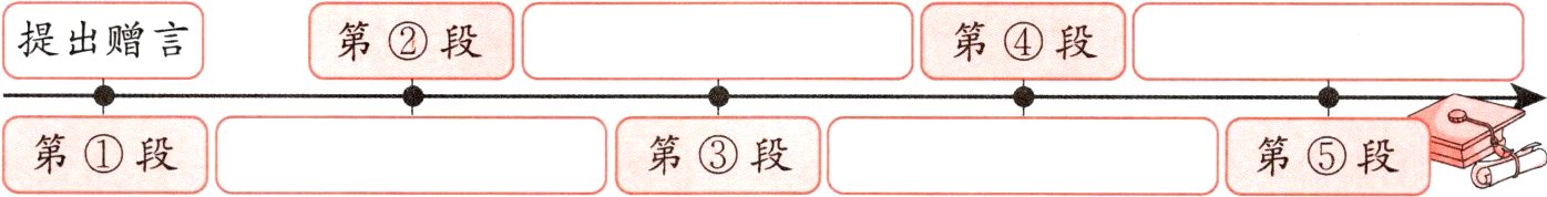 第段第段第段