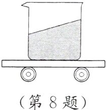 第8题