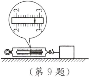 第9题