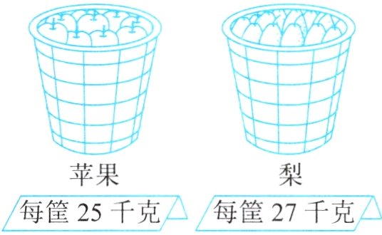 每筐25千克每筐27千克