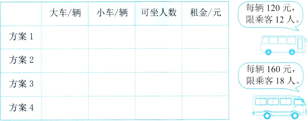 方案4