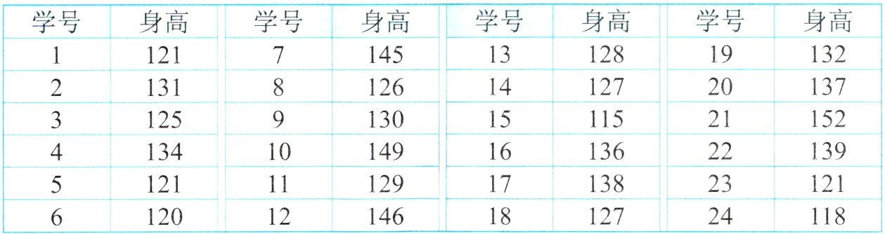 127241818202146
