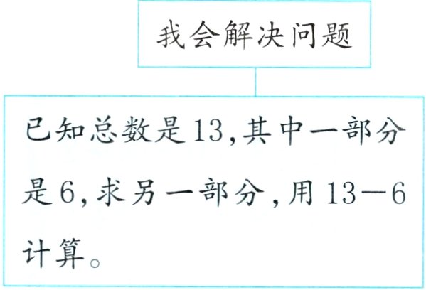 计算