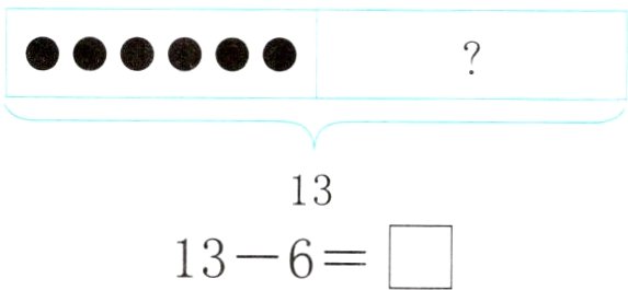 136
