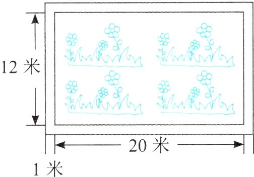 201米