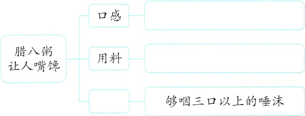 够咽三口以上的唾沫